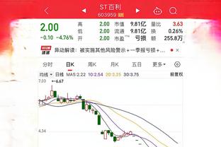 雷竞技之类的的软件截图3