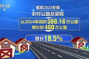 轻松写意！申京上半场10中5&罚球4中4 得到14分6板3助1断