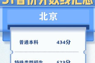 任重道远！米勒20中7拿到21分7板 第三节13分