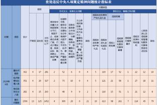 零封奖？！35岁索默本赛季意甲17轮完成12场零封，仅丢7球