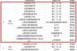 德天空：斯图加特有意冬窗引进田中碧，350万欧便能说服球队放人